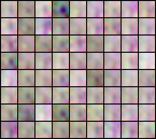 Generated patches in epoch 10